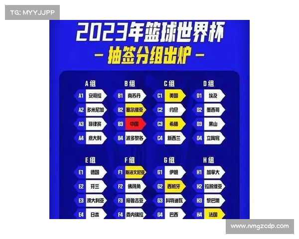 中国男篮世界杯赛程确定:比赛地点菲律宾,首战塞尔维亚 中国男篮世界杯赛程确定:比赛地点菲律宾,首战塞尔维亚